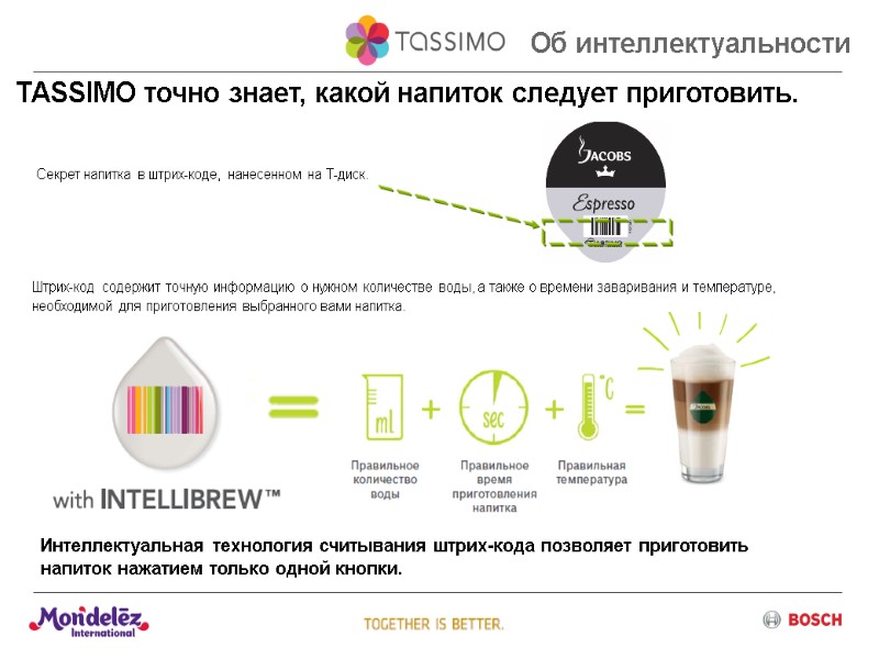 Секрет напитка в штрих-коде, нанесенном на Т-диск.   TASSIMO точно знает, какой напиток